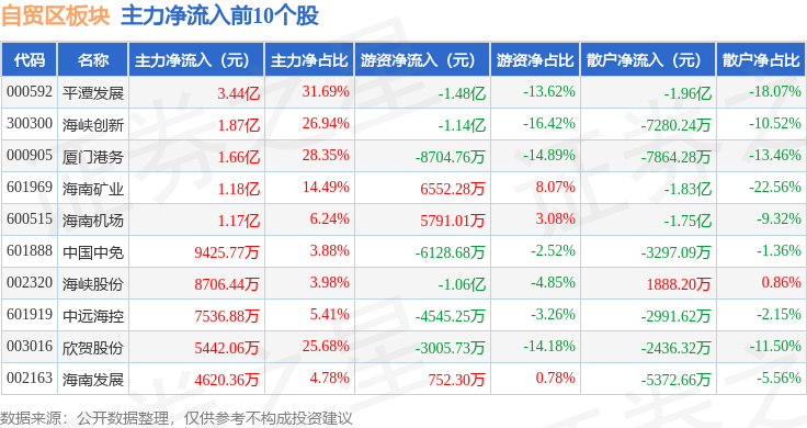 浦东建设股票(浦东建设股票最新消息)