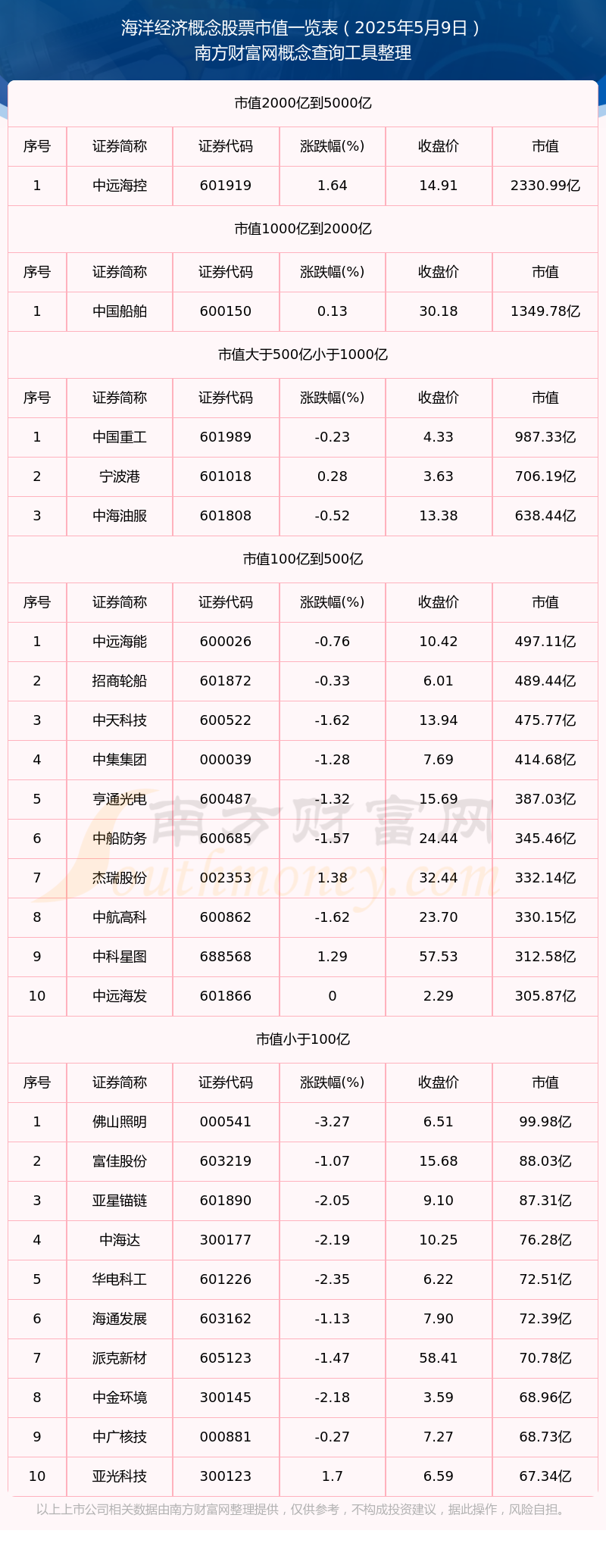 海螺型材股票(海螺型材与奇瑞重组最新进展)