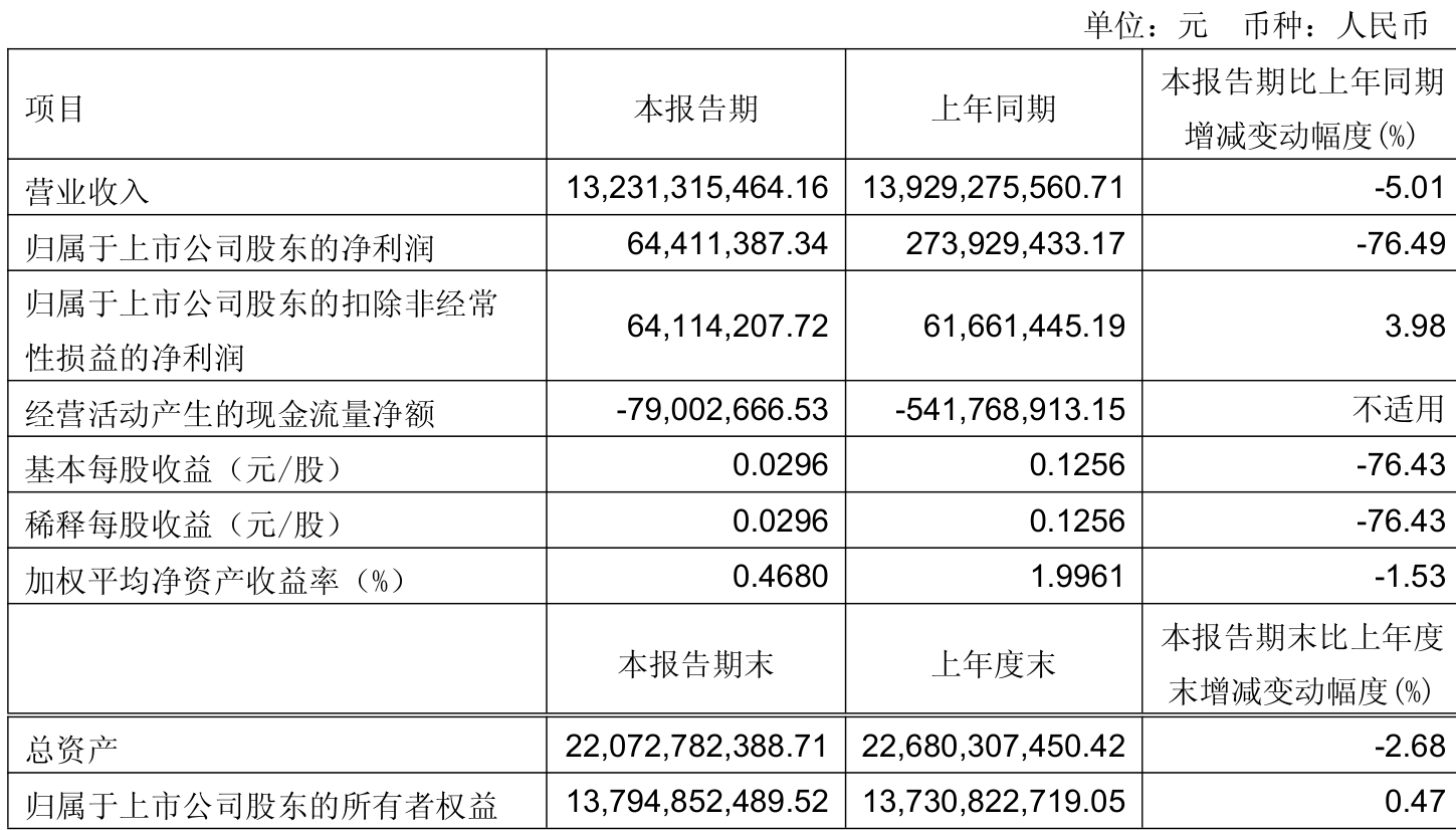 中储股份股票(中储股份股票价格)