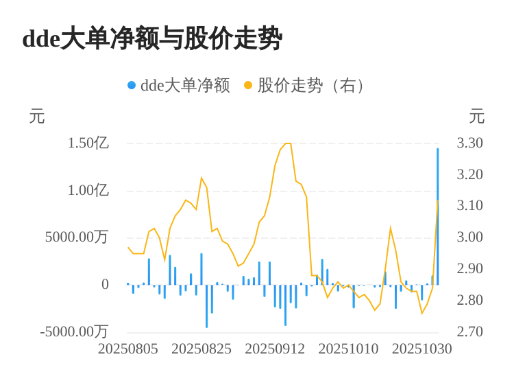 光大嘉宝股票(光大嘉宝股票是做什么的)
