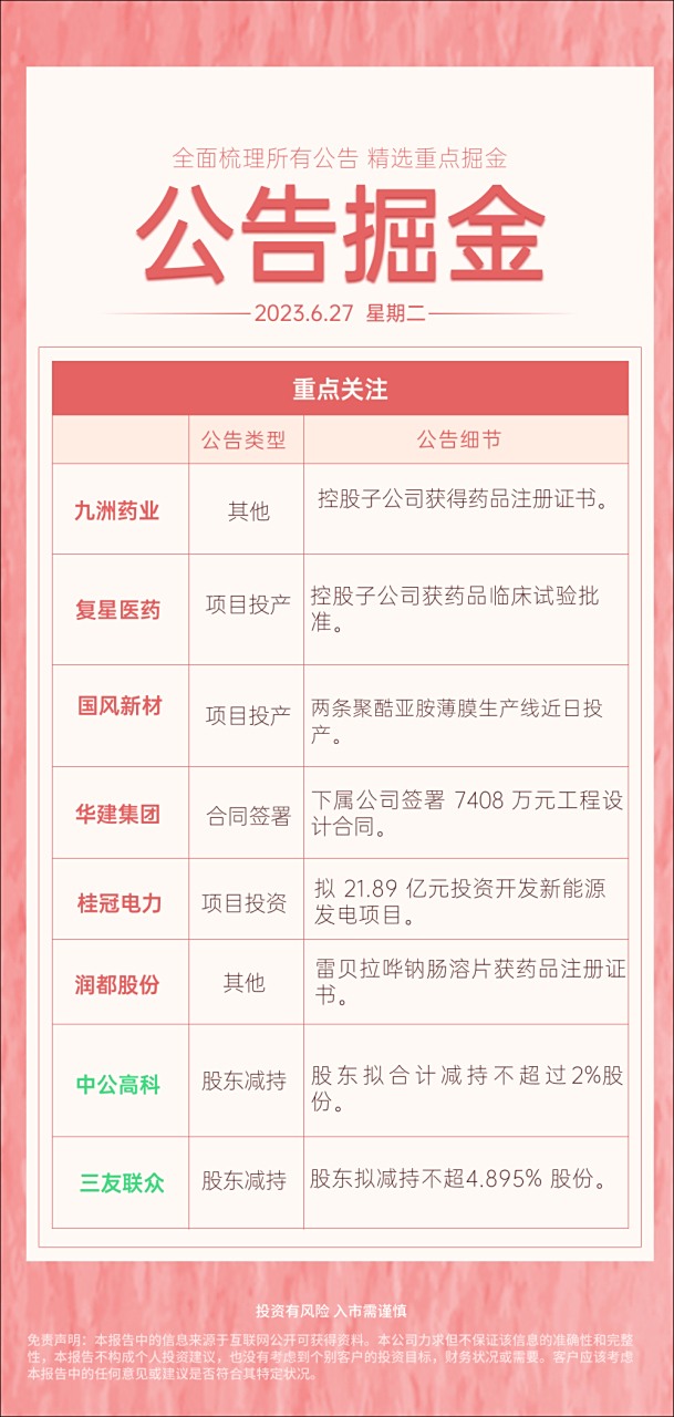 九洲药业股票(九洲药业股票现在能买吗)