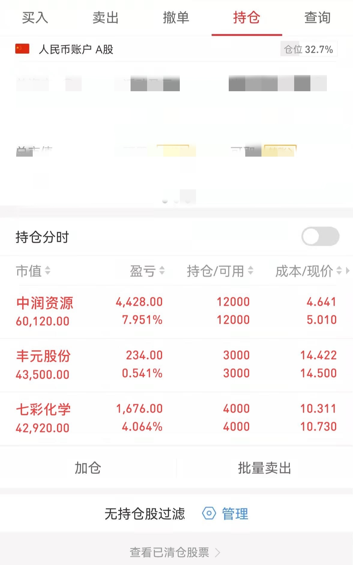 股票行情东方财富网(股票行情东方财富网查股票行情)