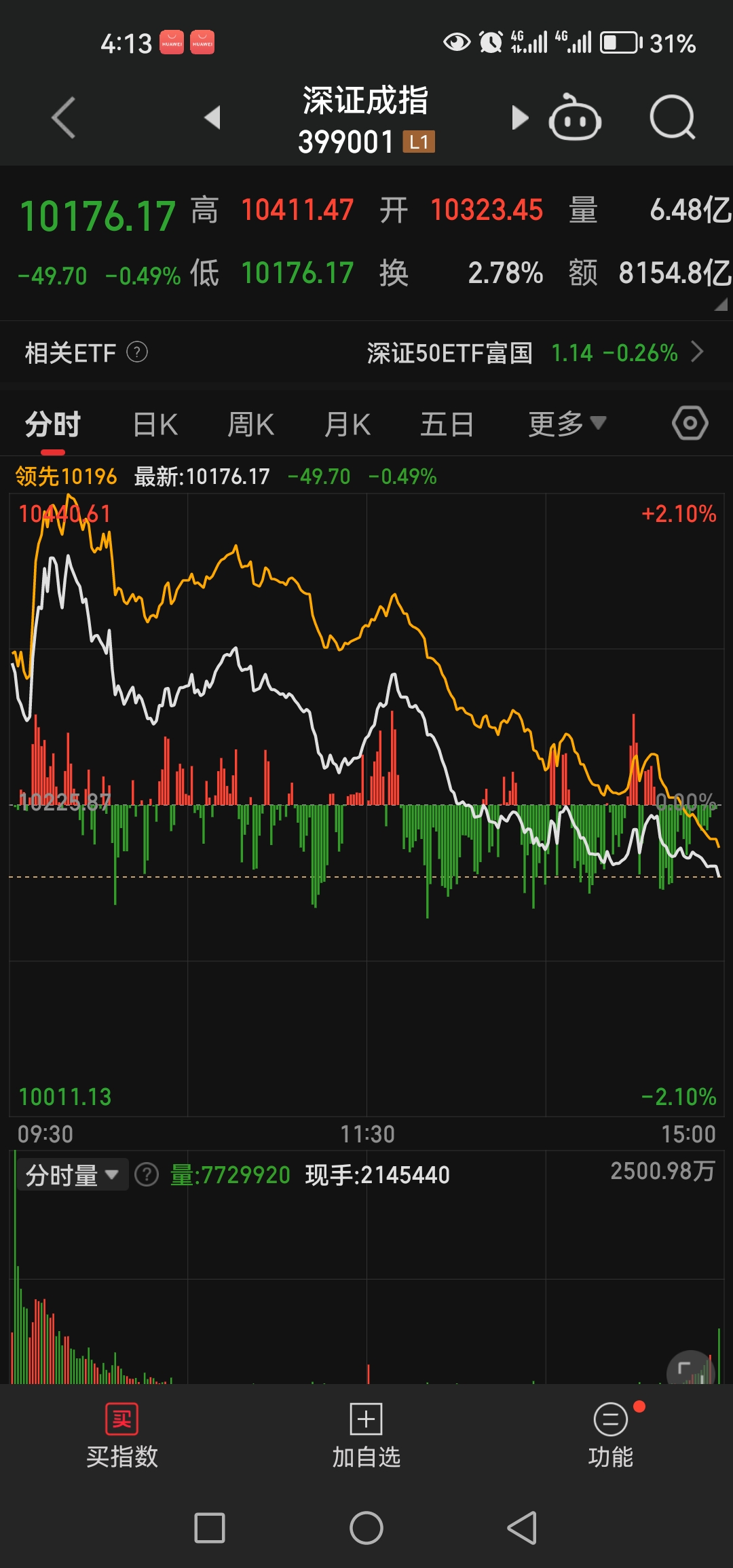 股票几点开盘(股票几点开盘几点结束交易)