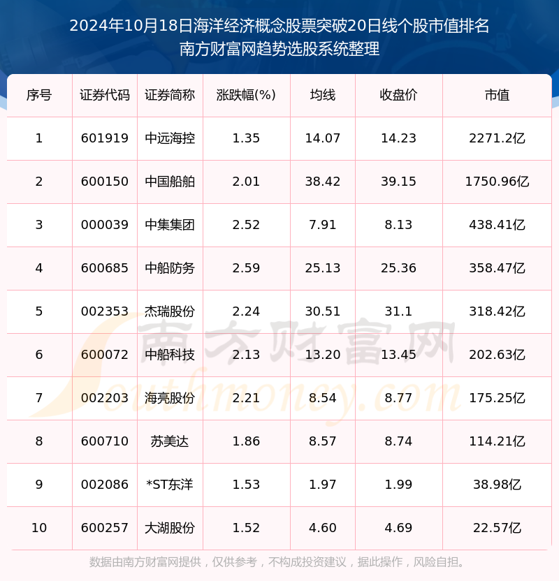 海螺型材股票(海螺型材股票代码)