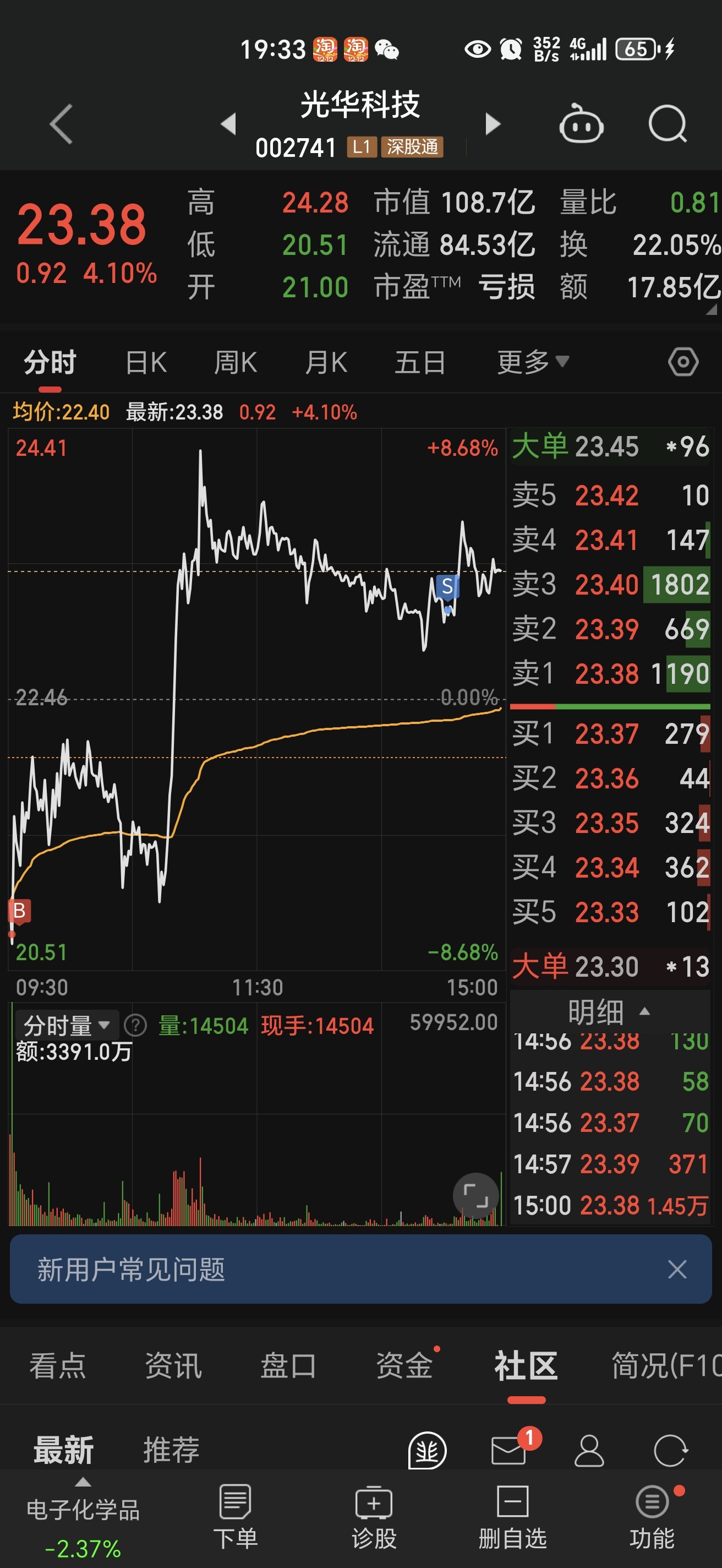 聚光科技股票(聚光科技股票行情)
