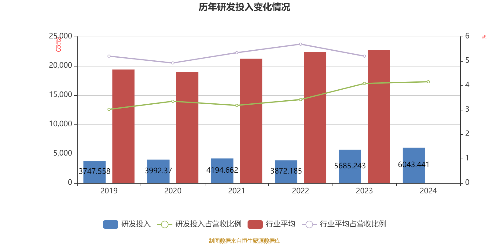 襄阳轴承股票(000678襄阳轴承股票)