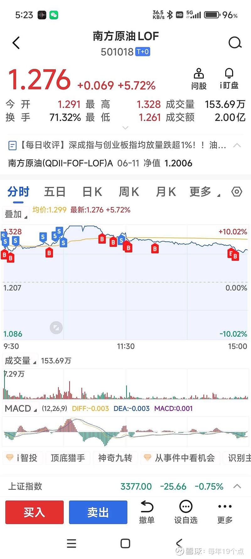 怡球资源股票(怡球资源股票股吧)