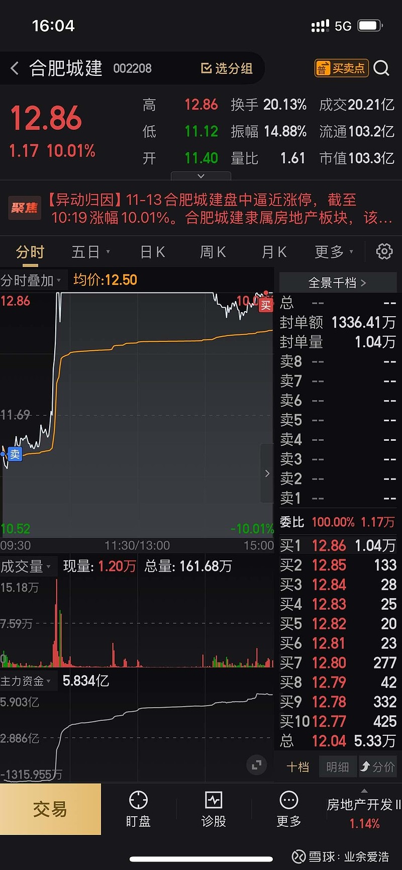 合肥城建股票(600322津城投开股吧)