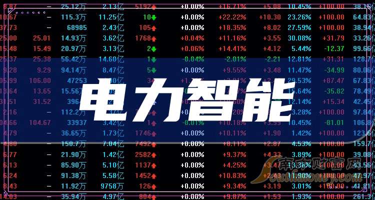 国电南瑞股票(国电南瑞股票可以长期持有吗)