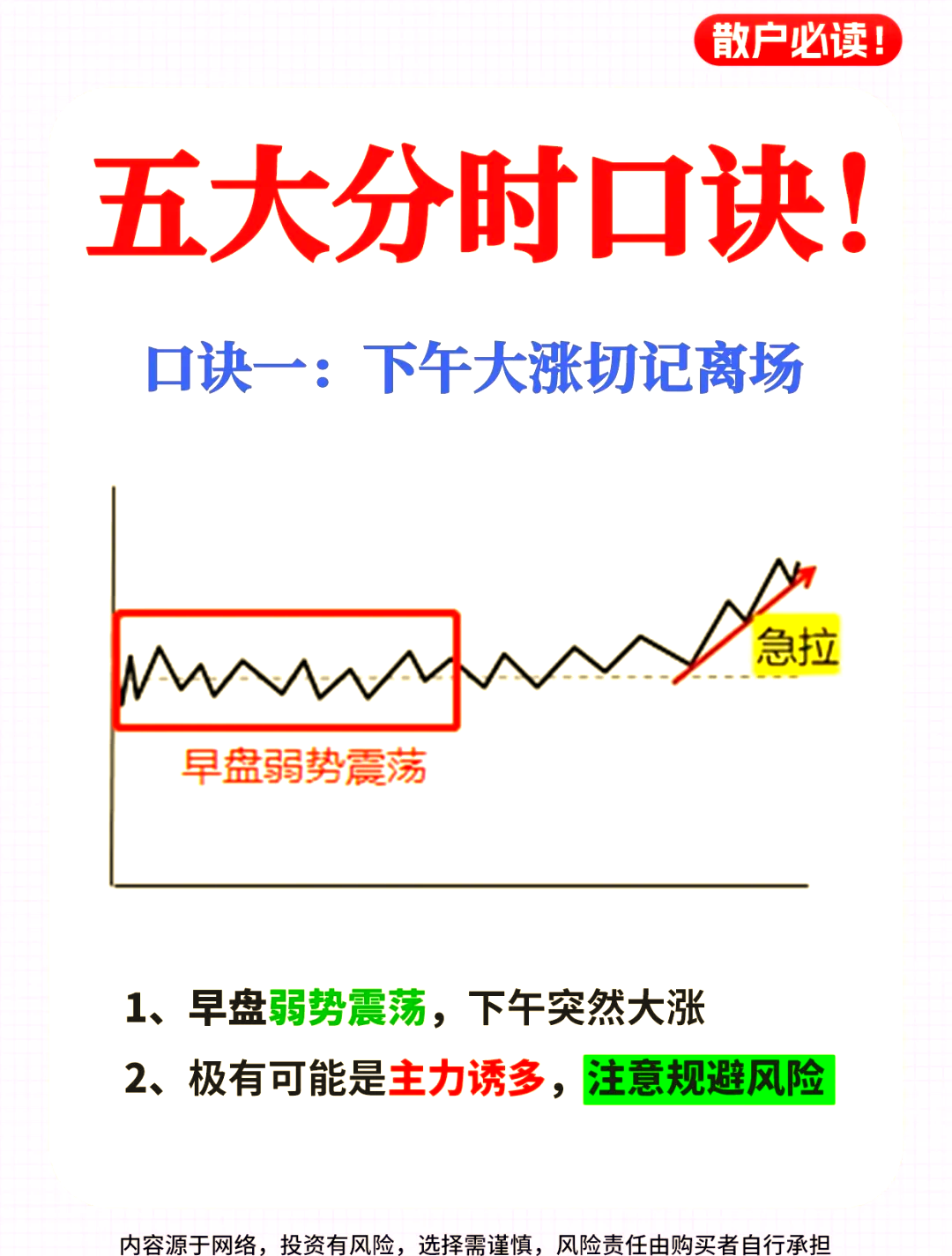股票几点开市和收市(股票几点开市和收市时间改变)