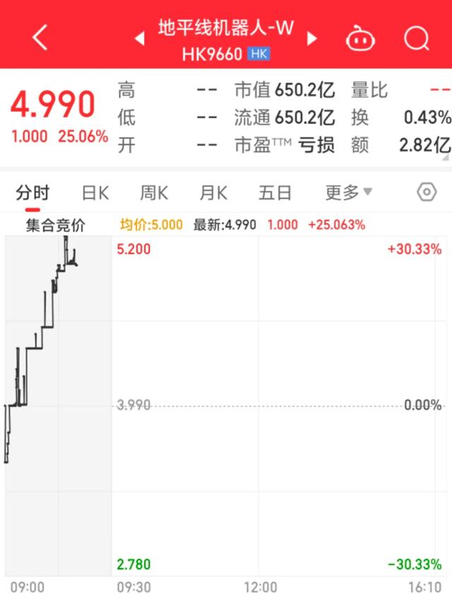 海螺型材股票(海螺型材股票现在能买吗)