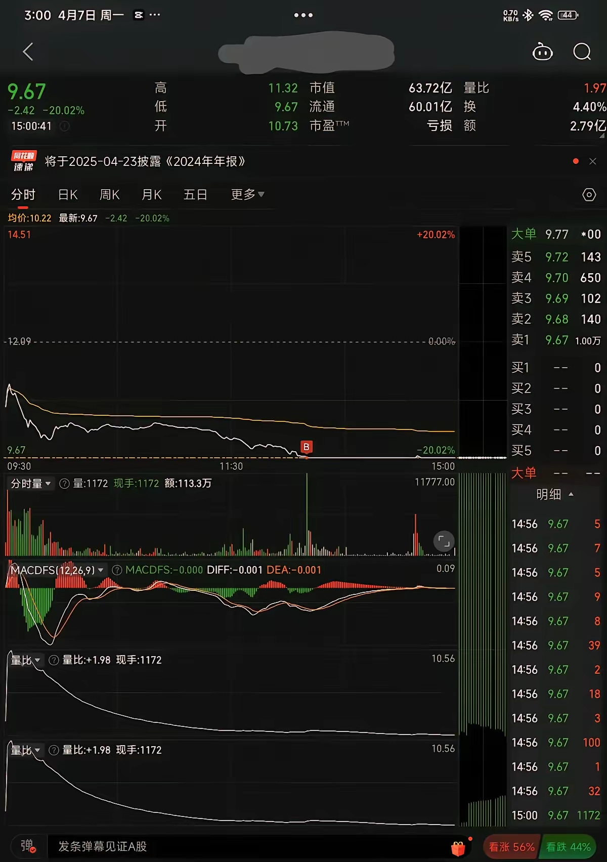 股票几点开市和收市(中国股市开盘时间和收盘时间)