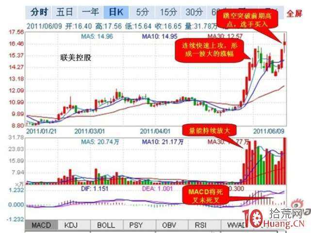 海南橡胶股票(海南橡胶股票代码是多少)