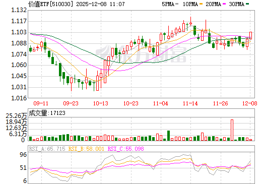 股票行情东方财富网(银河电子股票行情东方财富网)