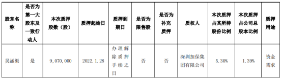 奥拓电子股票(奥拓电子股票最新)