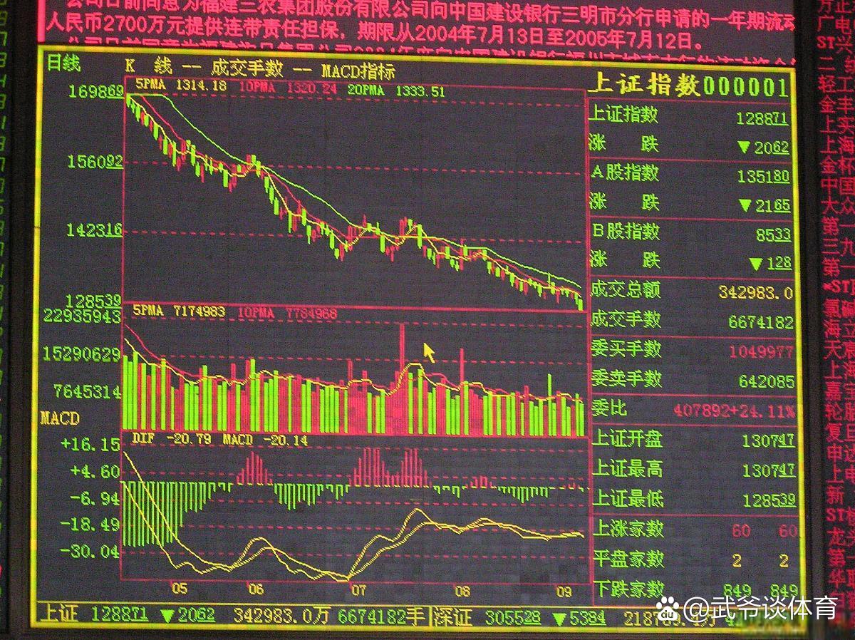 股票换手率(股票换手率是什么意思)