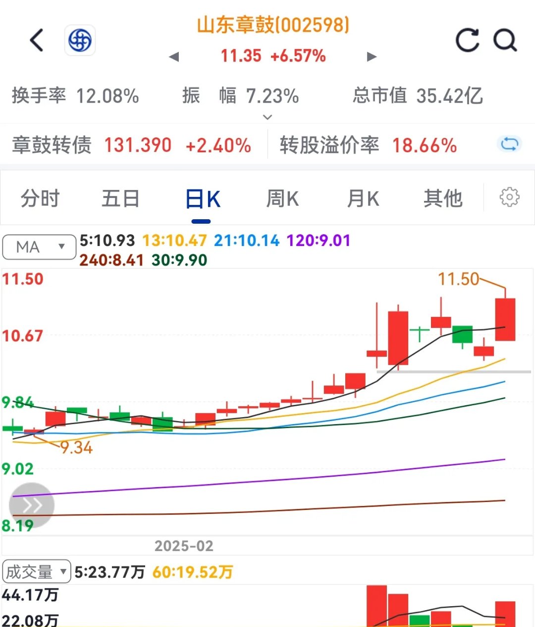 股票几点开市和收市(股票大盘几点开始和结束)_gate.io官网_gate.io交易平台_gate.io官网_gate.io_gate.io交易所-