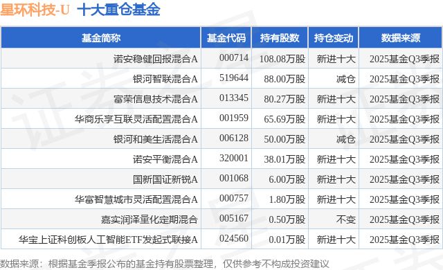 安诺其股票(安诺其股票值得买吗)