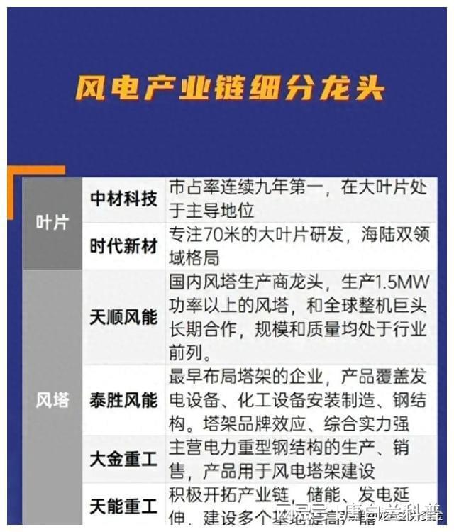 申能股份股票(申能股份股票十大股东)