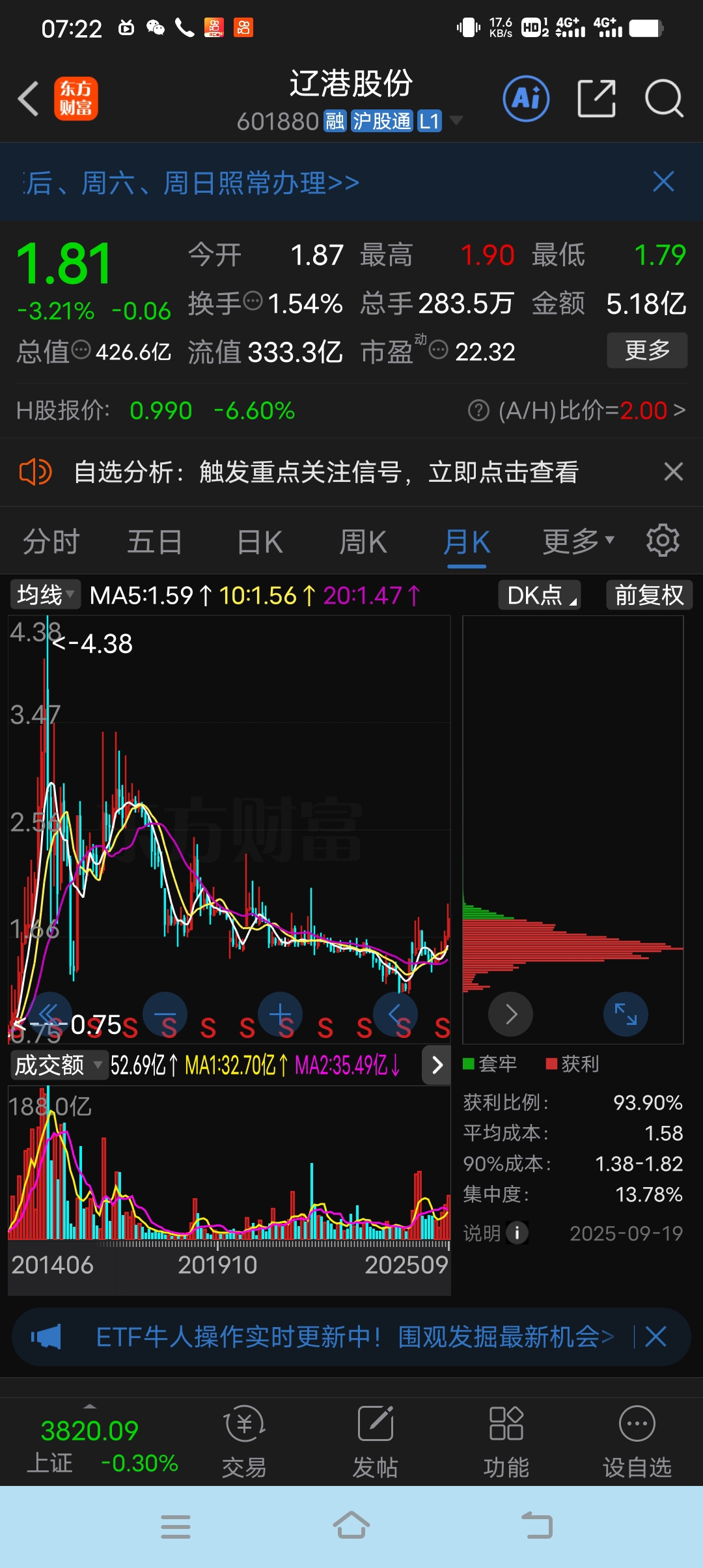 股票行情东方财富网(红相股份股票行情东方财富网)