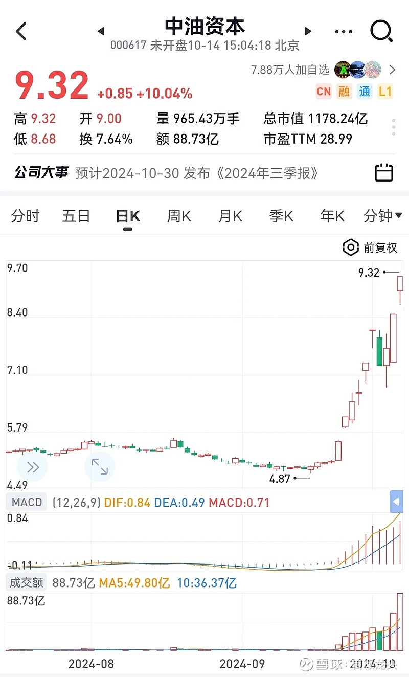 光大嘉宝股票(光大嘉宝股票可长期持有吗)