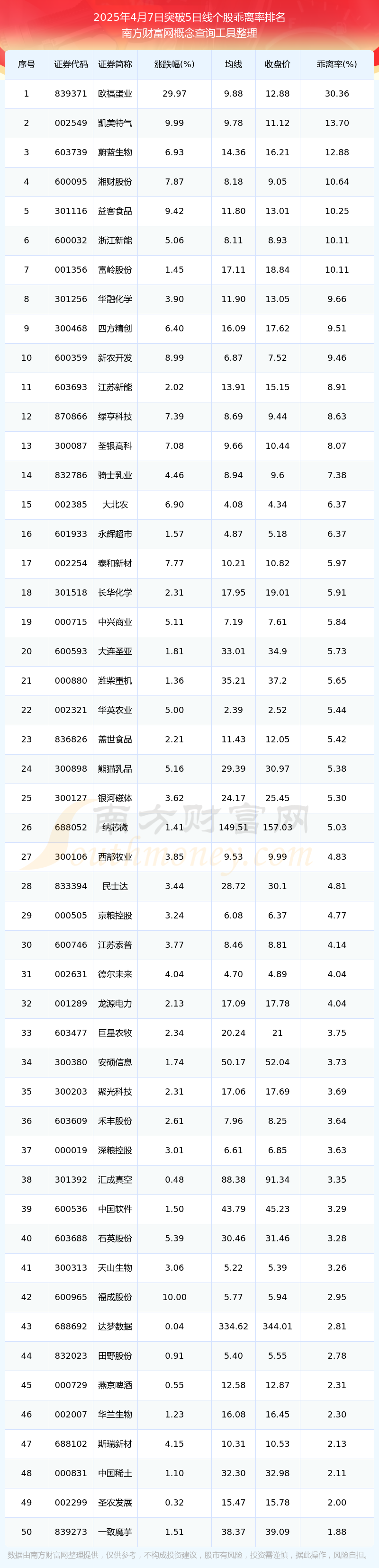 鞍钢股份股票(鞍钢股份股票最新公告)