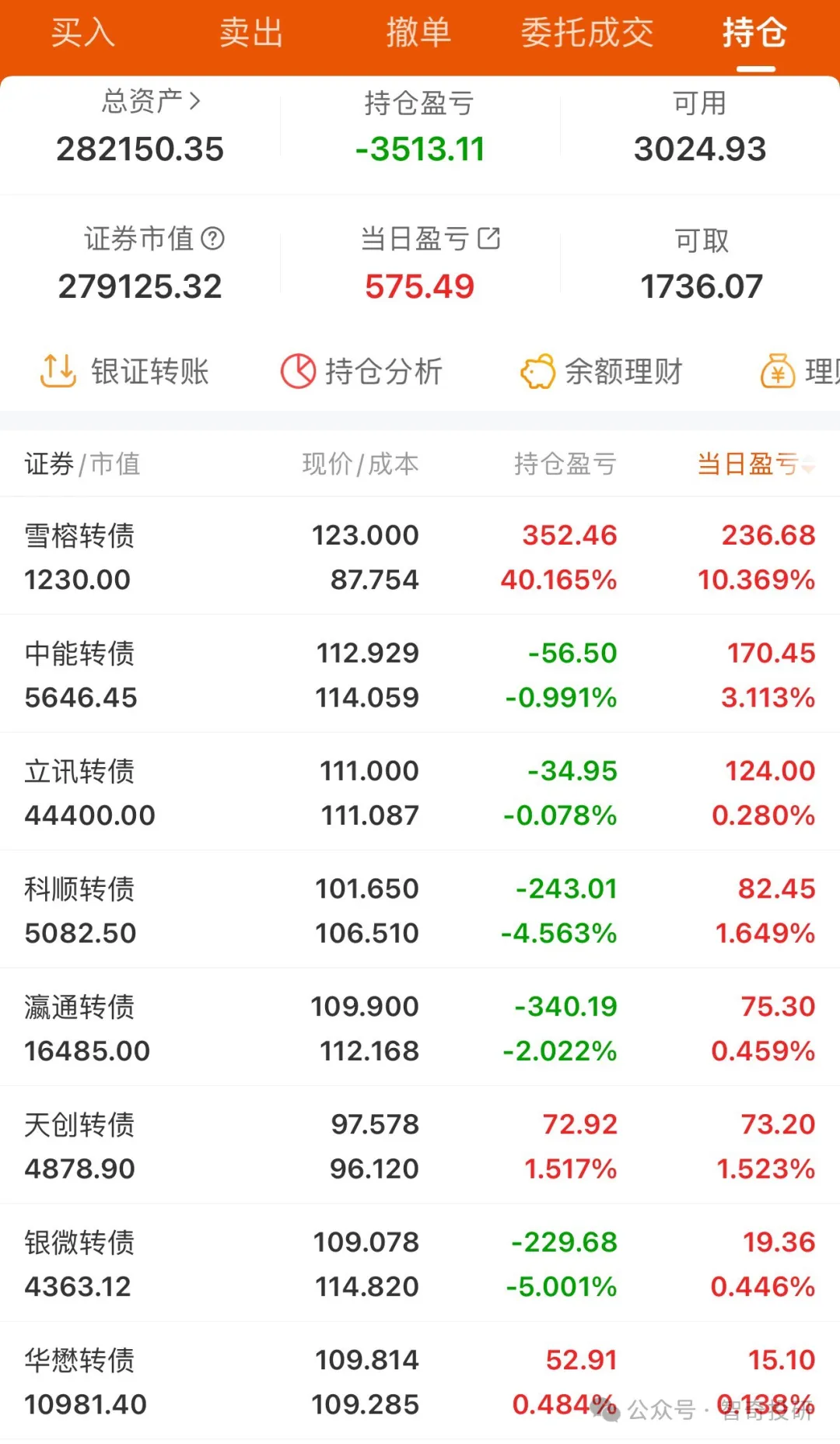 股票行情东方财富网(红相股份股票行情东方财富网)