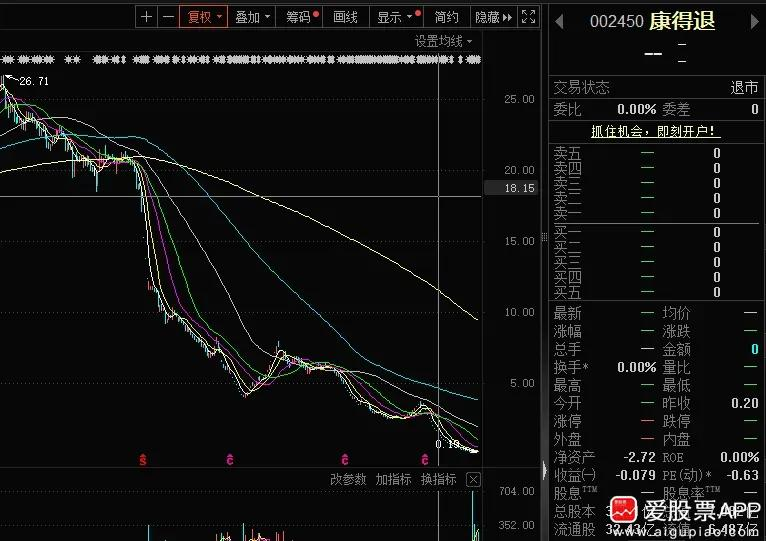 康得新股票(康得新重大新闻)