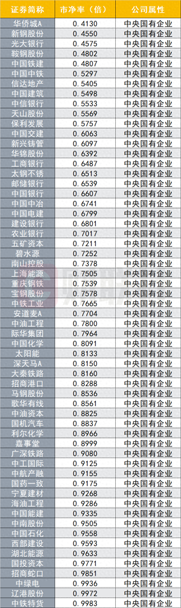 鞍钢股份股票(鞍钢股份股票行情)