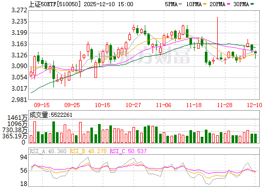 股票行情东方财富网(688027股票行情东方财富网)