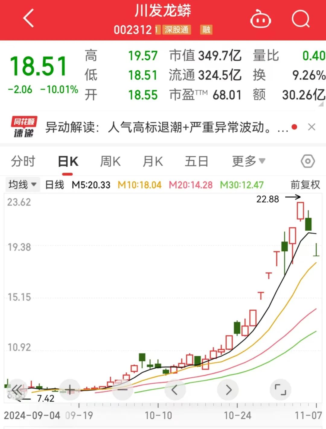 大龙地产股票(大龙地产股票最高价)