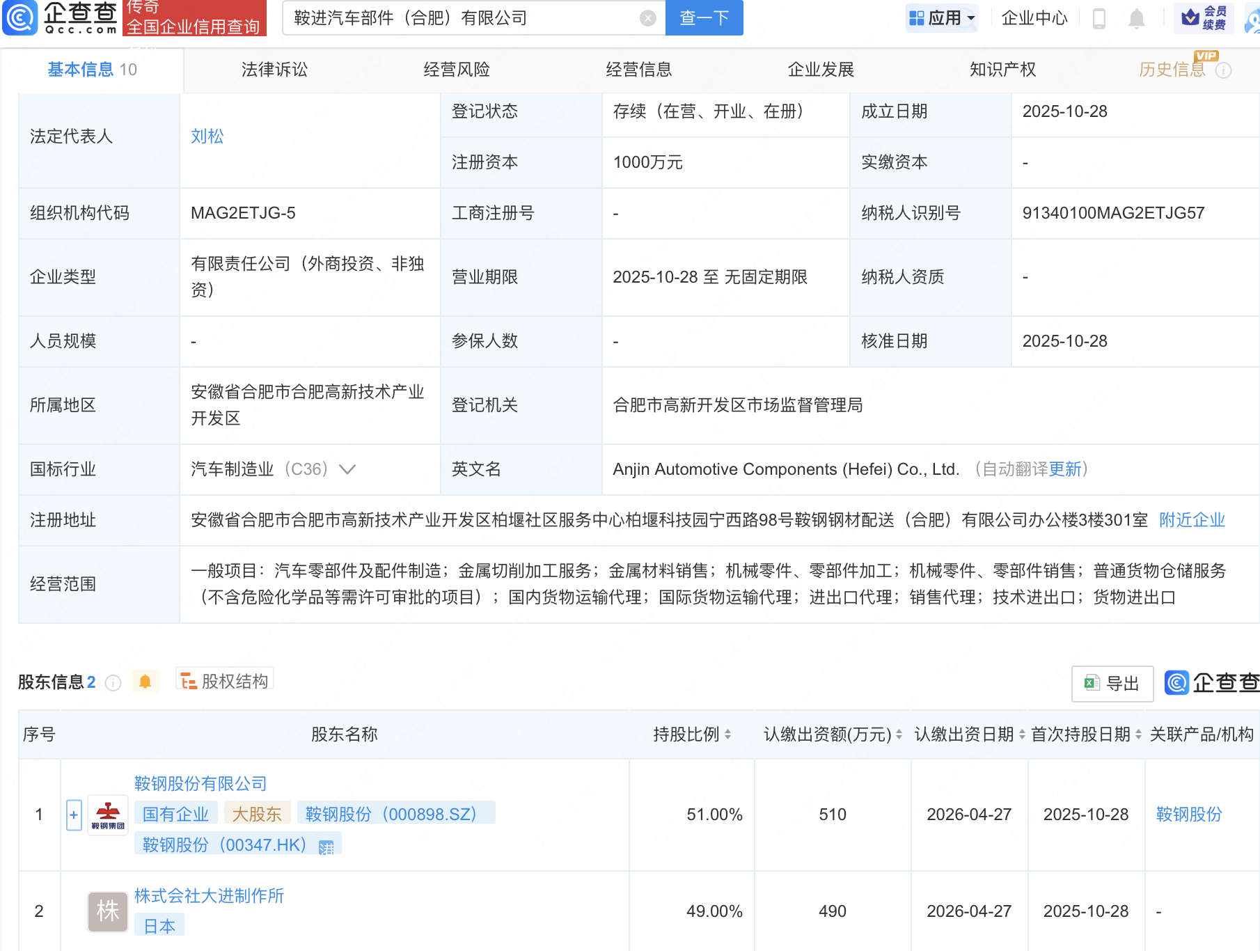 鞍钢股份股票(鞍钢股份股票行情)