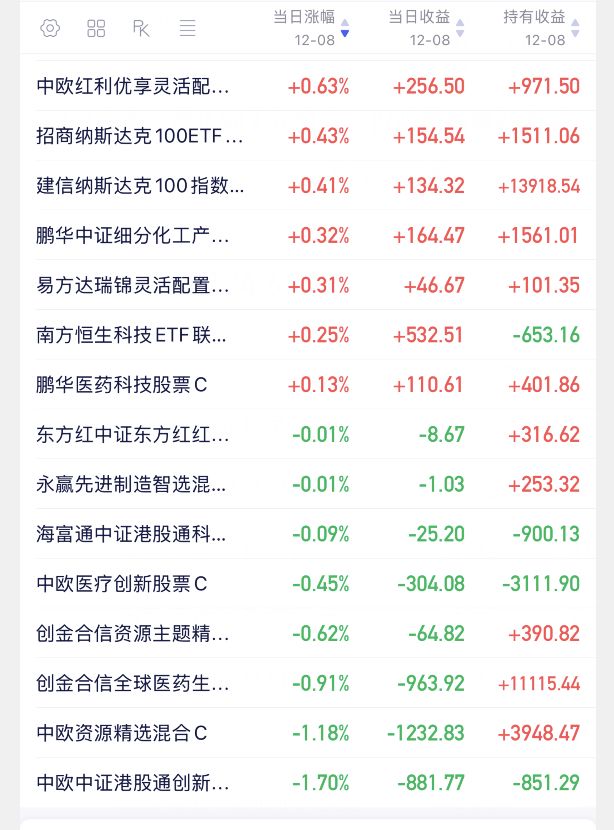 大龙地产股票(大龙地产股票最高价)