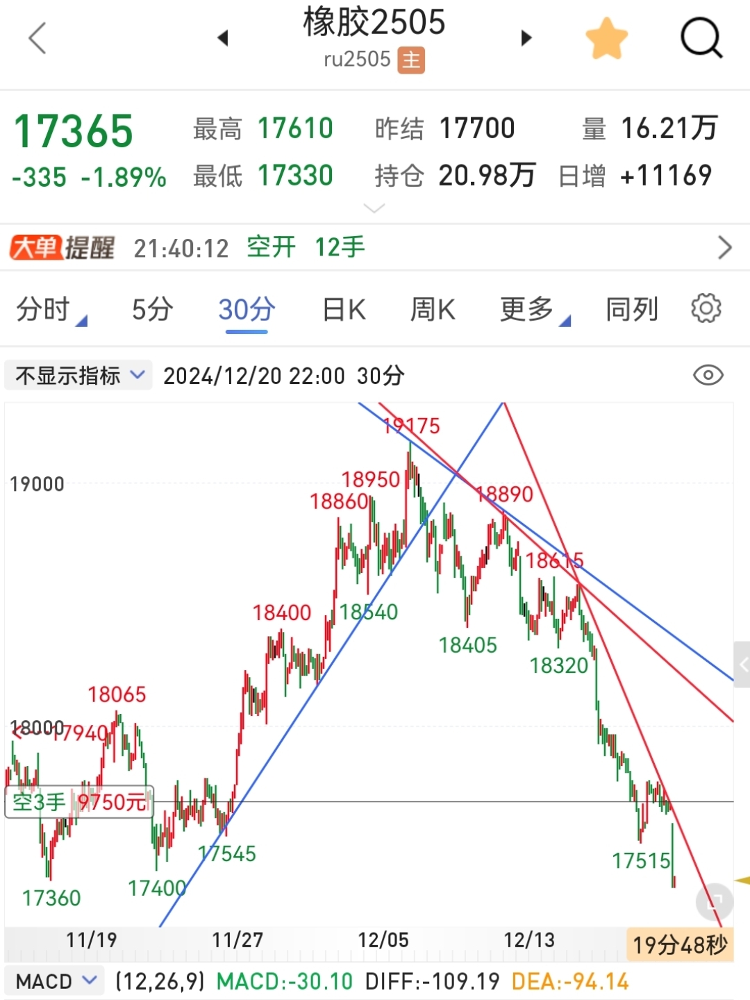 中国石油股票行情(中国石油股票行情最新情况分析)