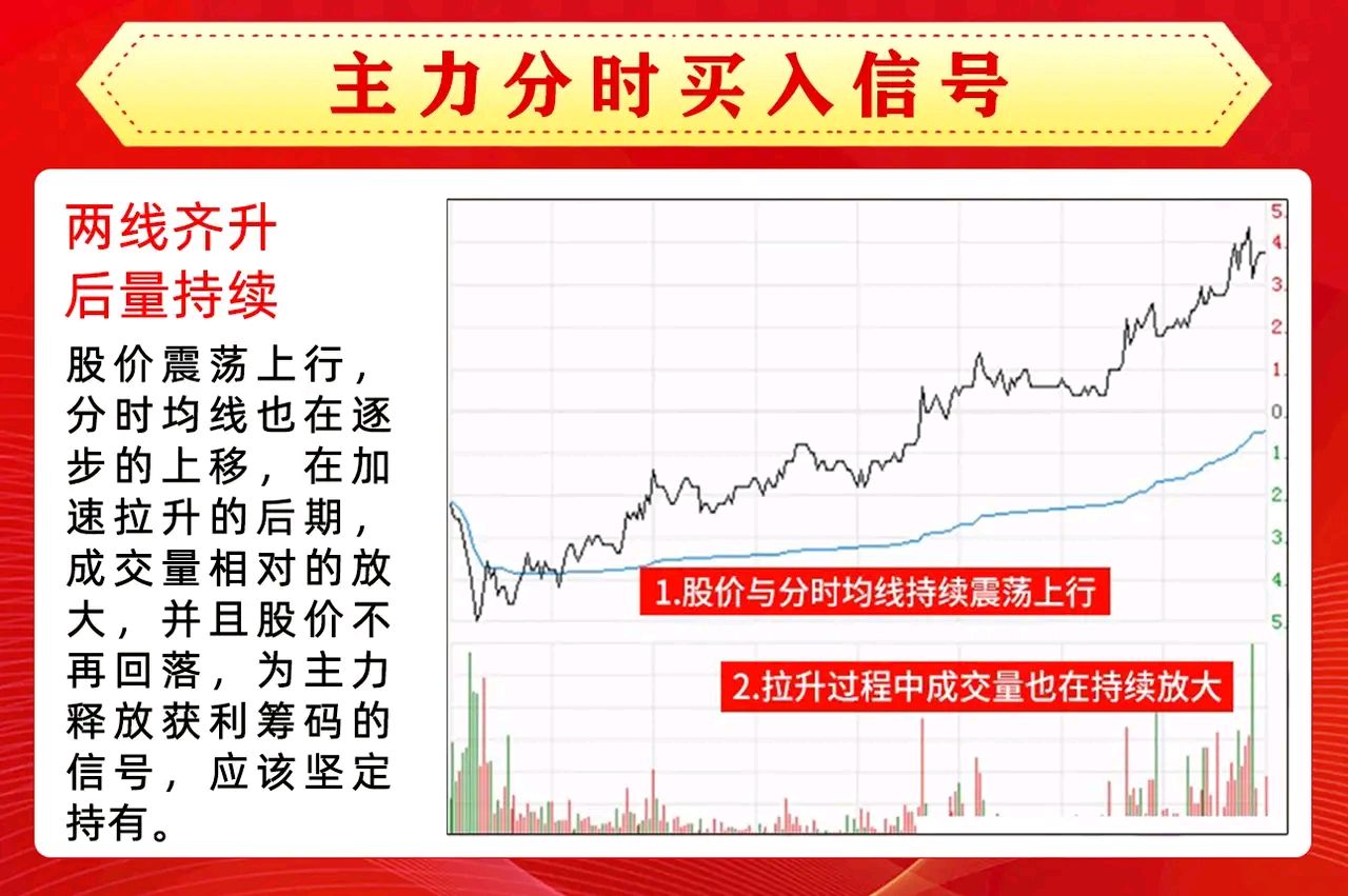 股票几点开市和收市(上海股票几点开市和收市)