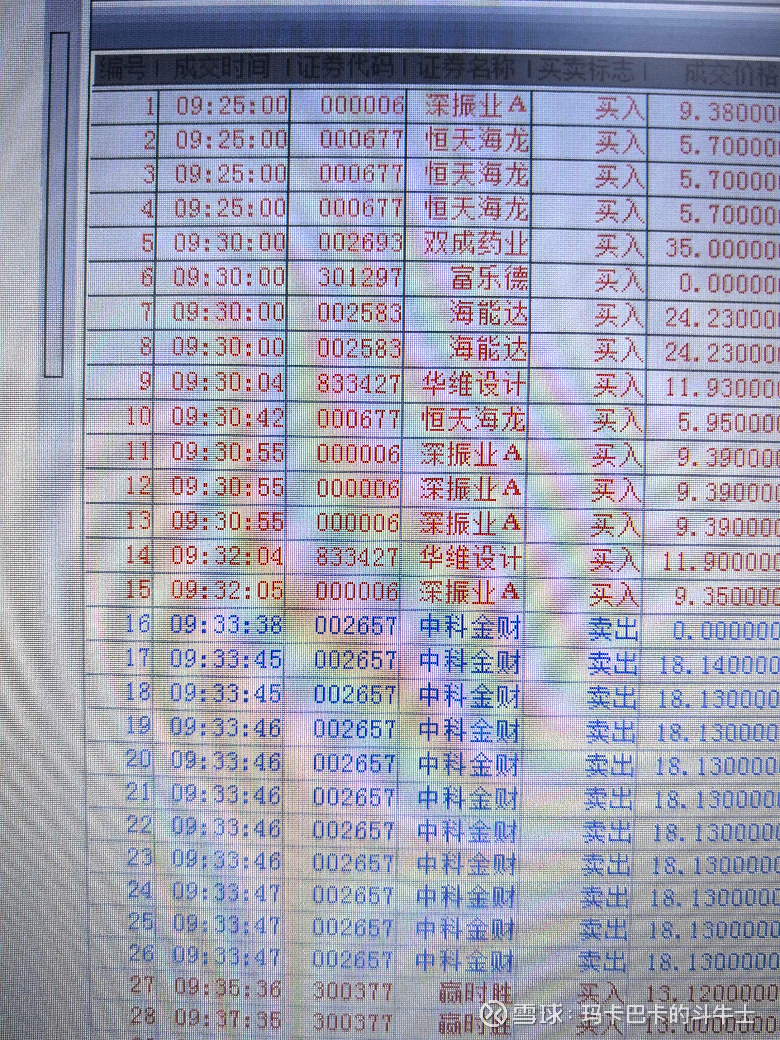 怡球资源股票(怡球资源股价最高多少)