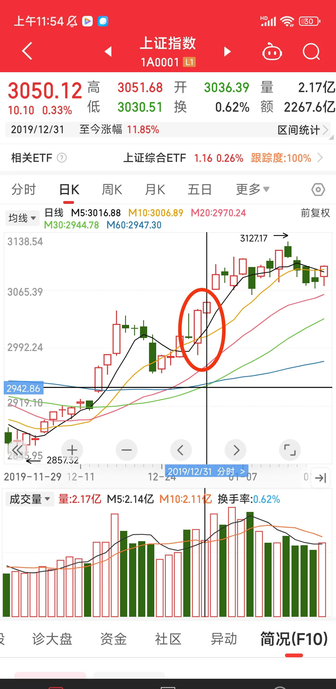 珠江啤酒股票(珠江啤酒股票分析)
