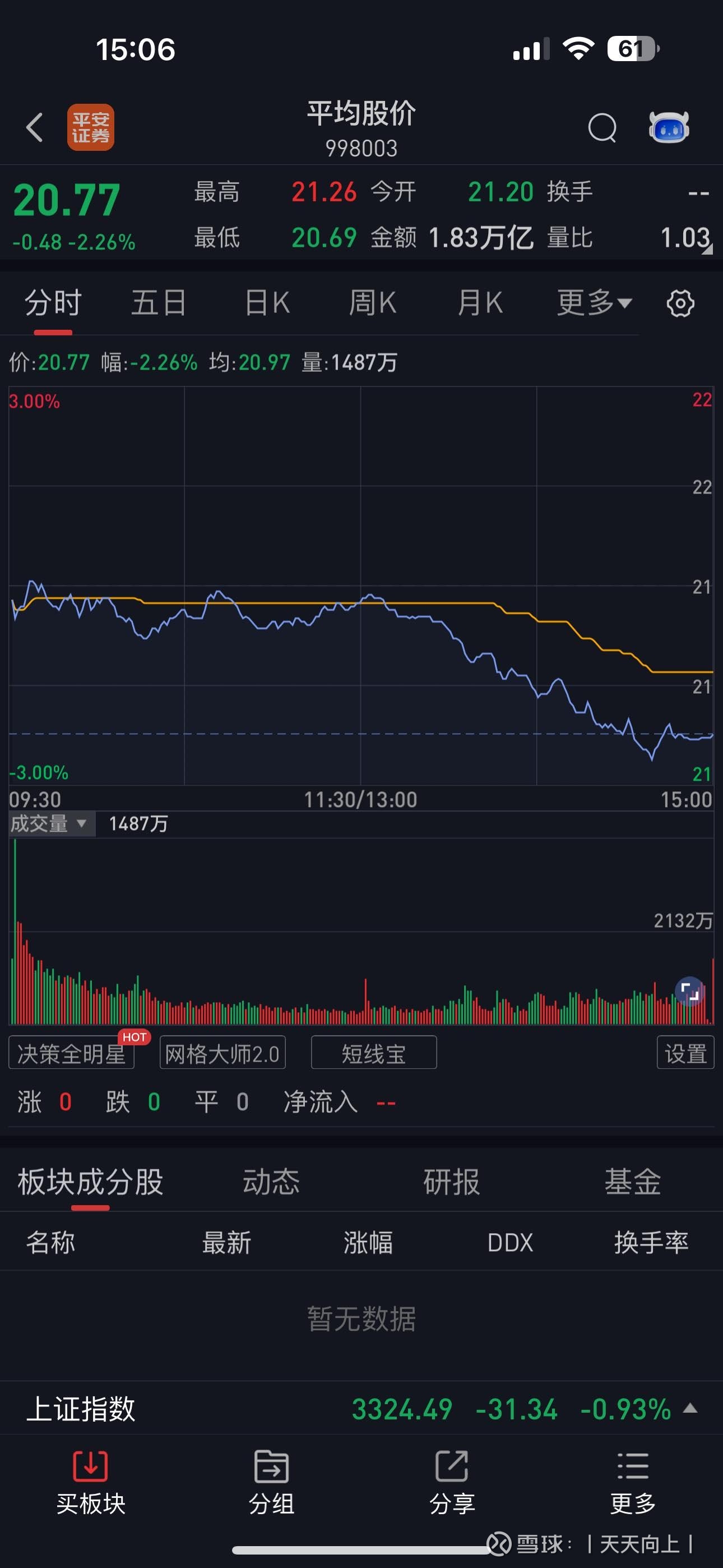 天地科技股票(天地科技股票东方财富)