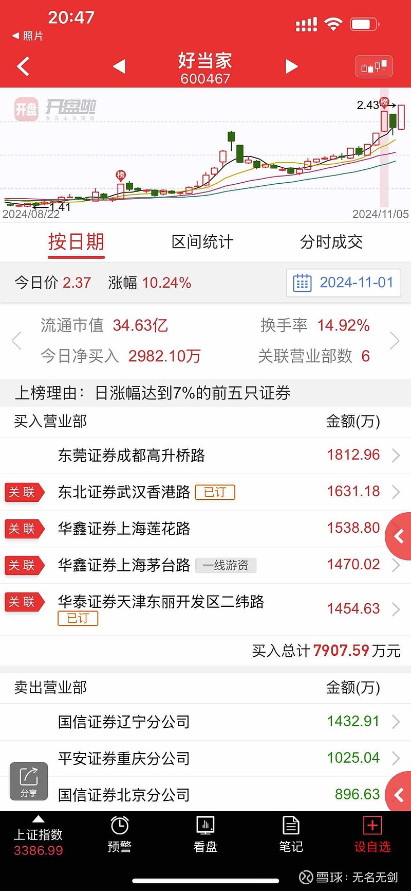 山鹰纸业股票(国际山鹰纸业股票)