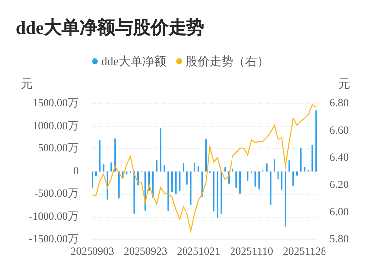 奥拓电子股票(奥拓电子股票走势)