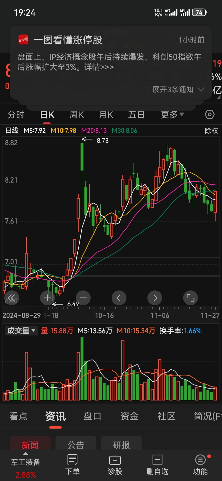 奥拓电子股票(奥拓电子股票代码)