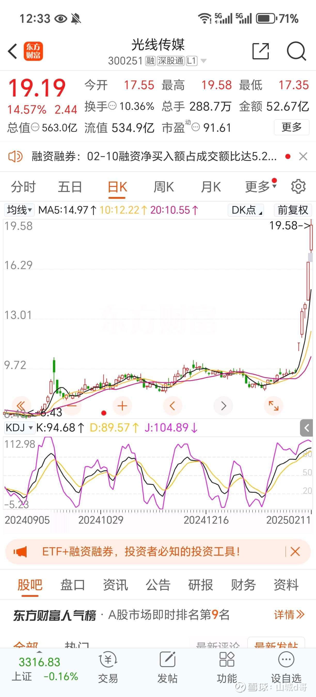 中文传媒股票(中文传媒股票今日行情)