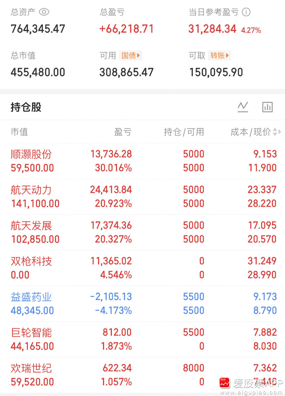 航发动力股票(航发动力股票股吧)