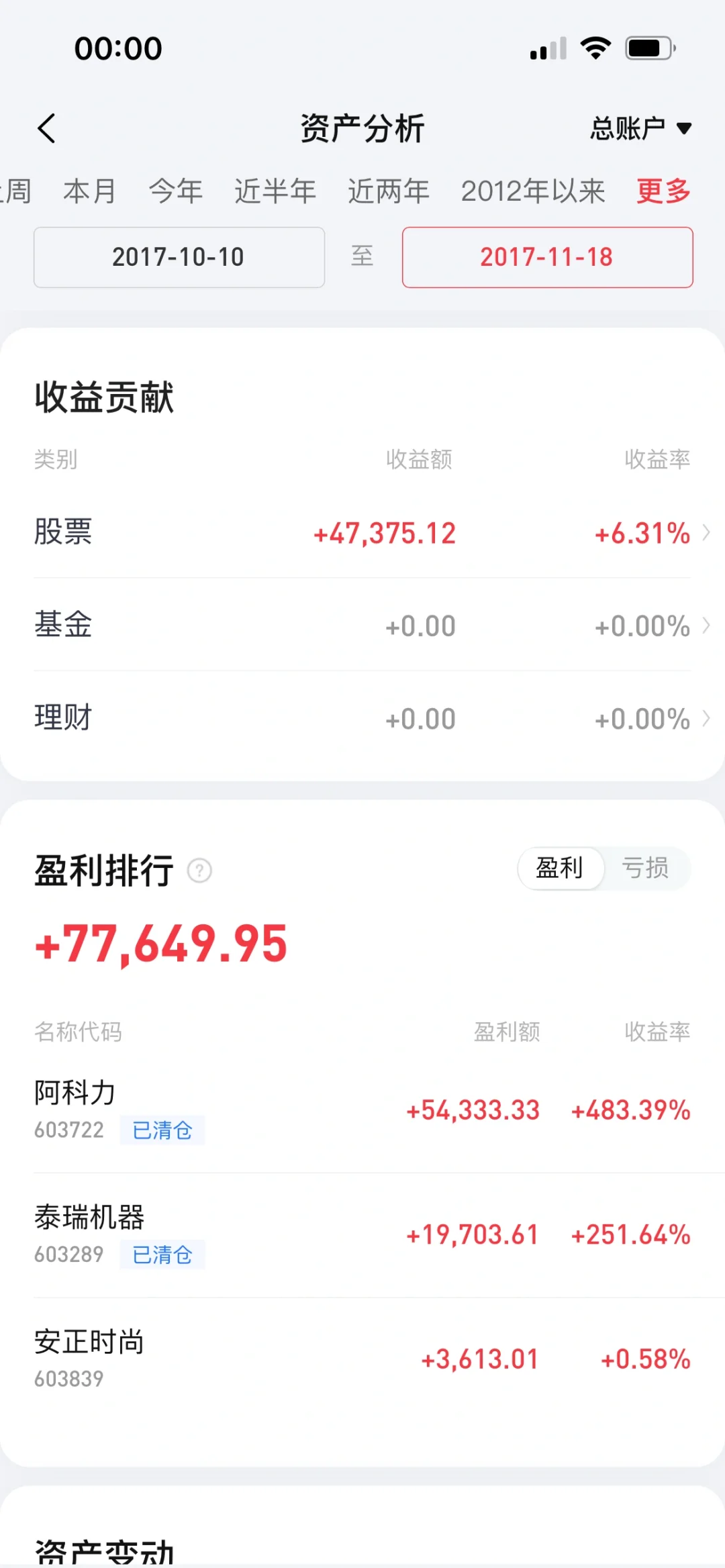 新希望股票(新希望股票股吧)