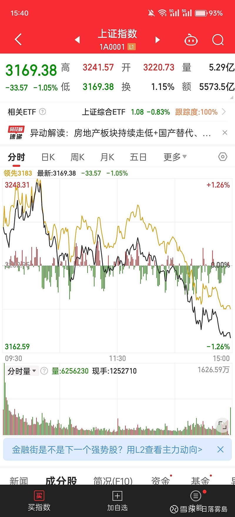 光大嘉宝股票(光大嘉宝股票主力资金流向)