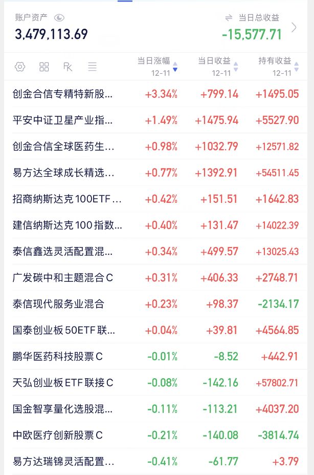 大龙地产股票(大龙地产股票今天)