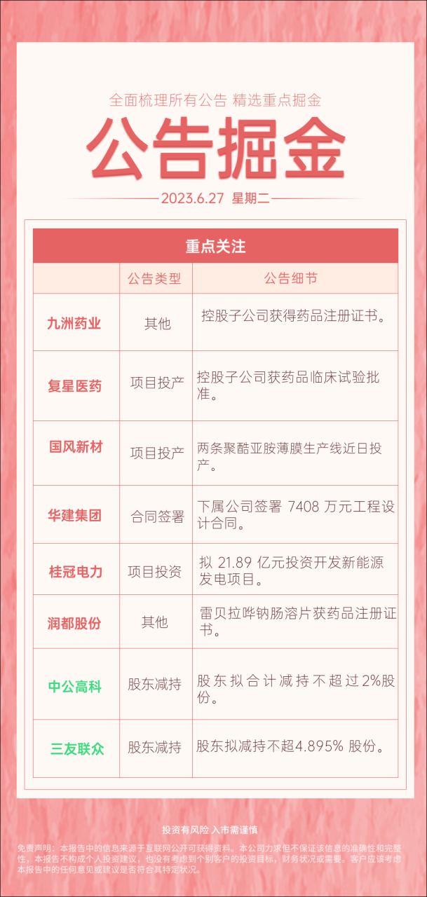 九洲药业股票(九洲药业股票股吧)