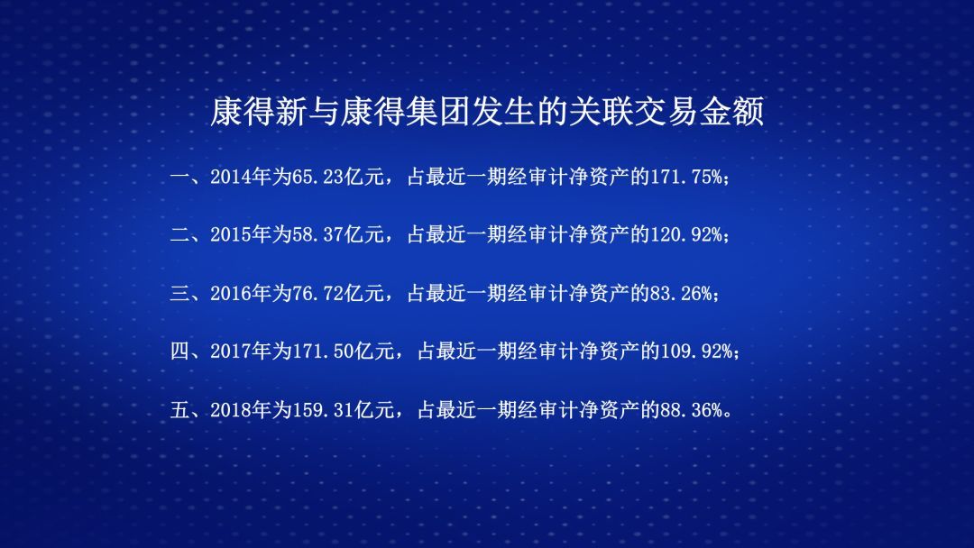康得新股票(康得新股票投资者索赔41亿)