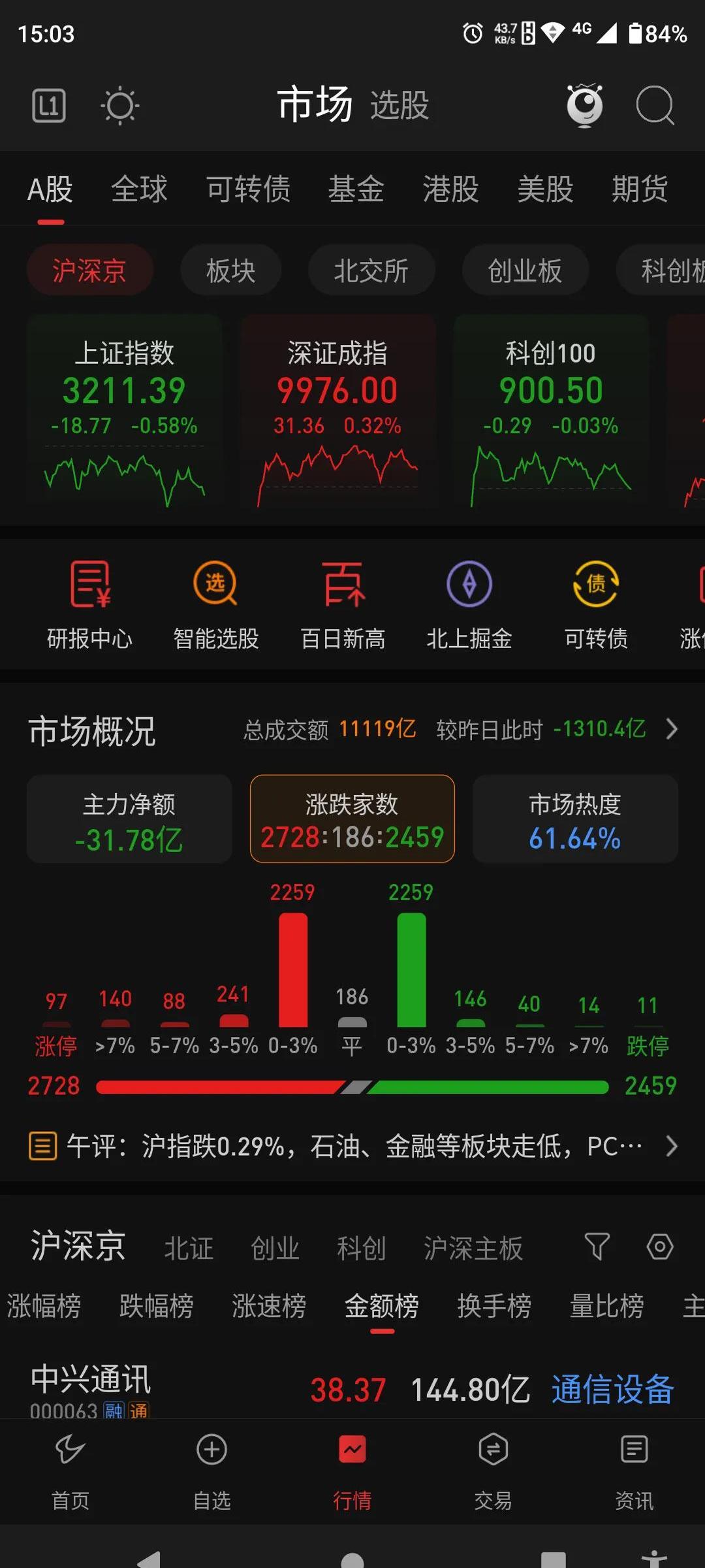 积成电子股票(积成电子股票行情)