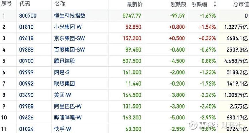 金安国纪股票(金安国纪股票属于什么板块)